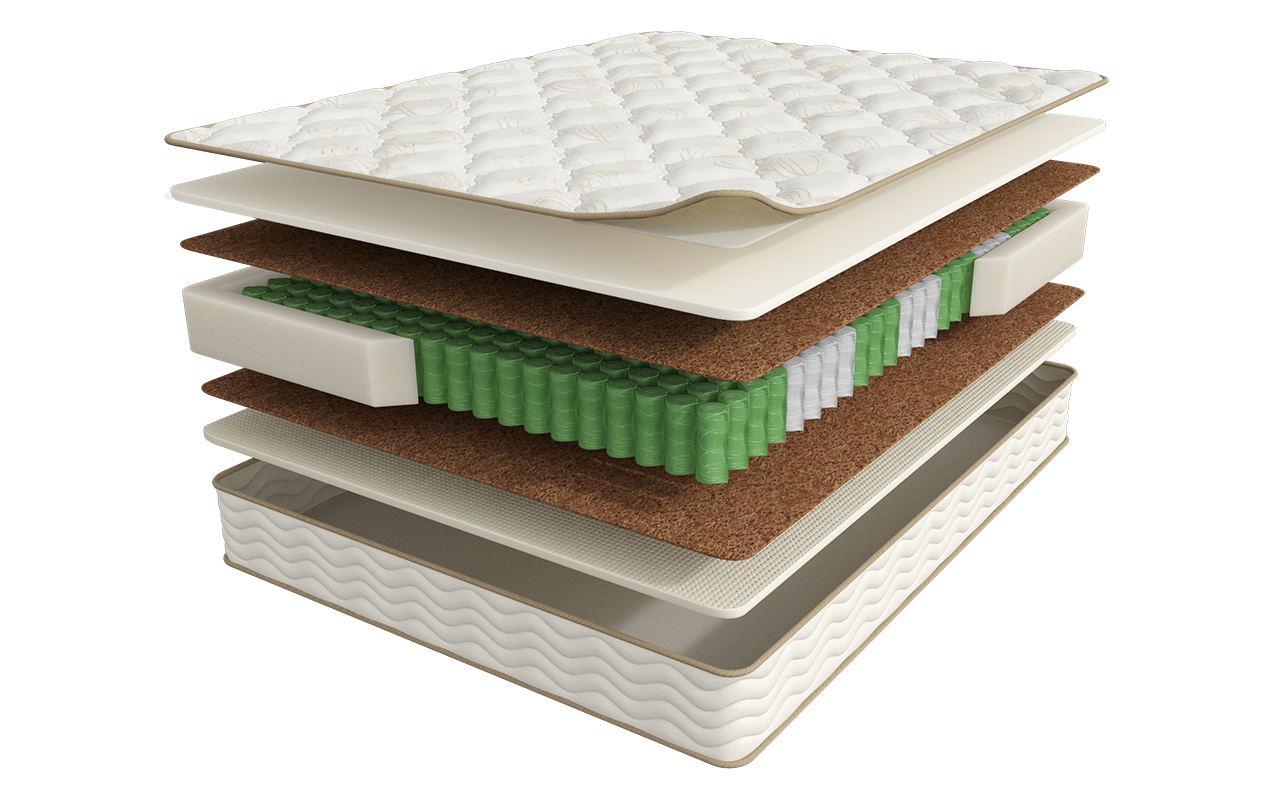 Аскона Fitness Formula