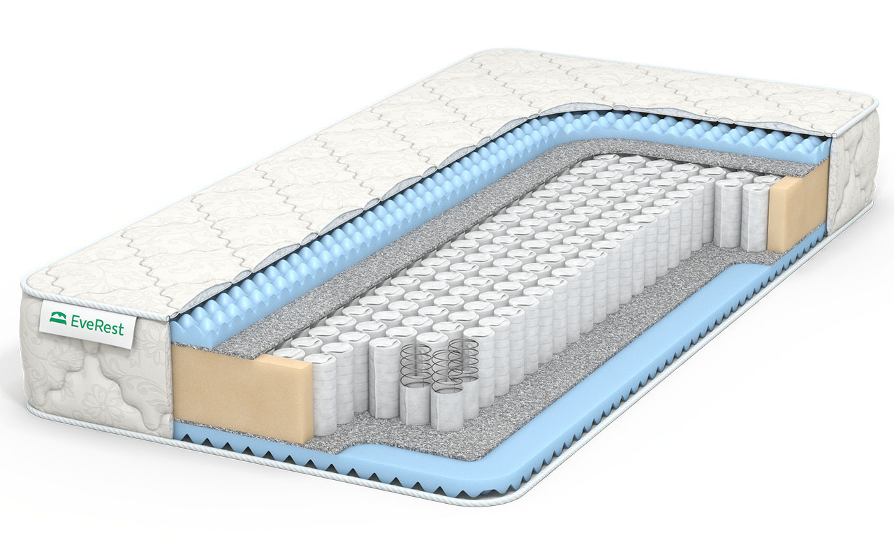 матрас Everest Софт Рестфом массаж TFK 1 Everest Софт Рестфом массаж TFK