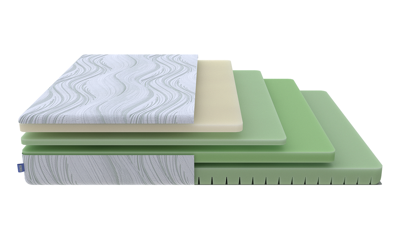 Proson Dream Motion Memo Flex S